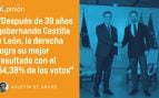 resultados Castilla y León