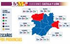 El PP arrebata Valladolid, Burgos y Palencia al PSOE y vence en 7 de las 9 provincias de Castilla y León