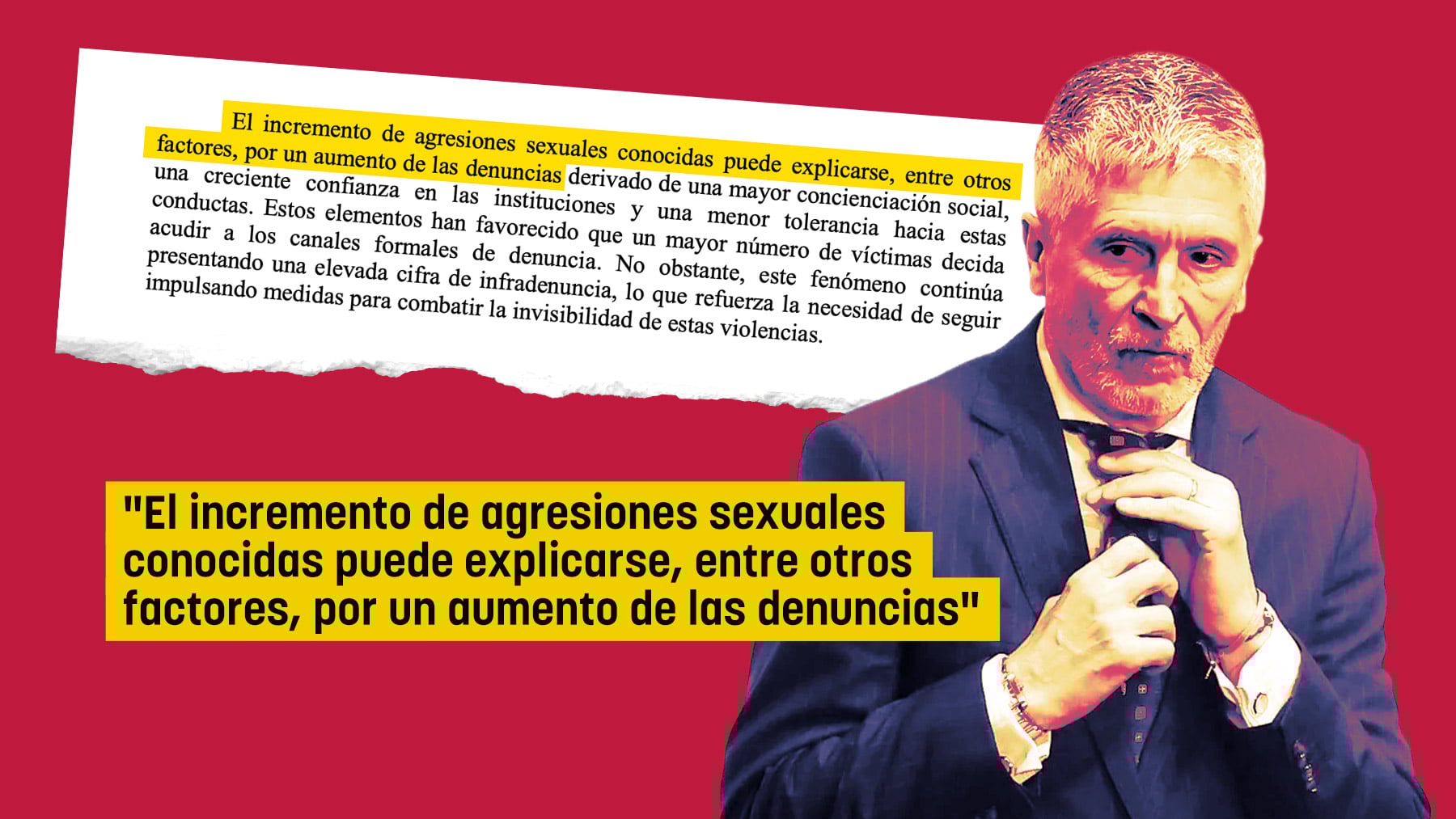 Marlaska culpa del aumento de agresiones sexuales (77%) y violaciones (83%) a las víctimas: Denuncian más