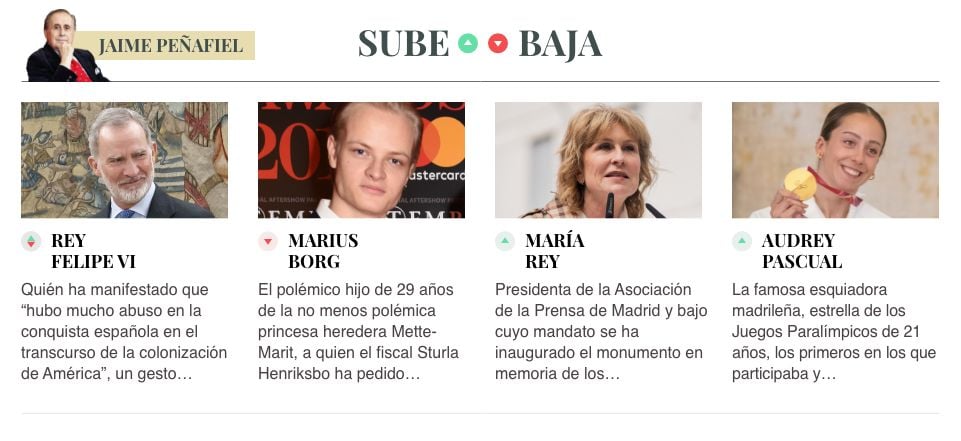 Sube & Baja, por Jaime Peñafiel: semana del 14 al 20 de marzo