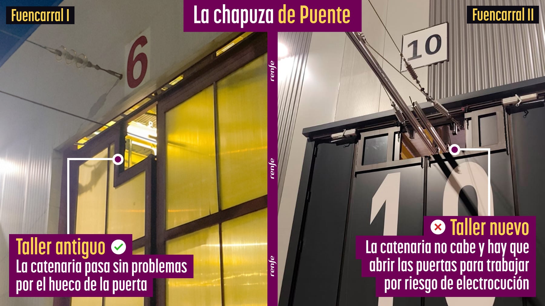 El ministerio de Puente obligado a hacer agujeros en las puertas del flamante taller de trenes de 100 millones porque las catenarias no caben