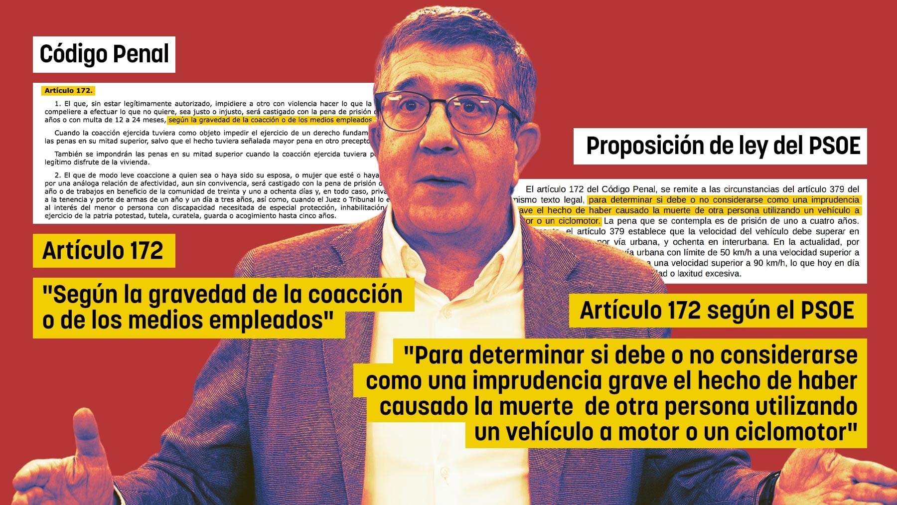 Chapuza del PSOE: copia mal el Código Penal y vincula los excesos de velocidad con el delito de coacciones