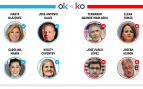 Los OK y KO del viernes, 27 de marzo de 2026