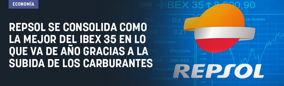 Repsol se consolida como la mejor del Ibex 35 en lo que va de año gracias a la subida de los carburantes