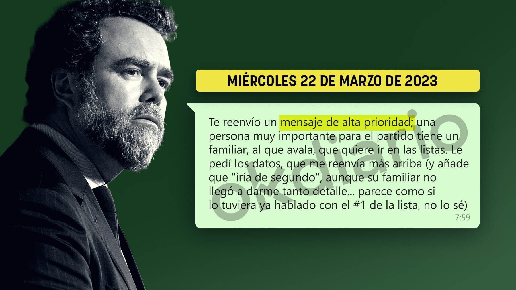 Espinosa intentó colar de nº1 en las listas de Vox en Chiva a un empresario con intereses en un pelotazo fotovoltaico de 110 millones