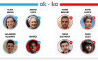 Los OK y KO del martes, 31 de marzo de 2026