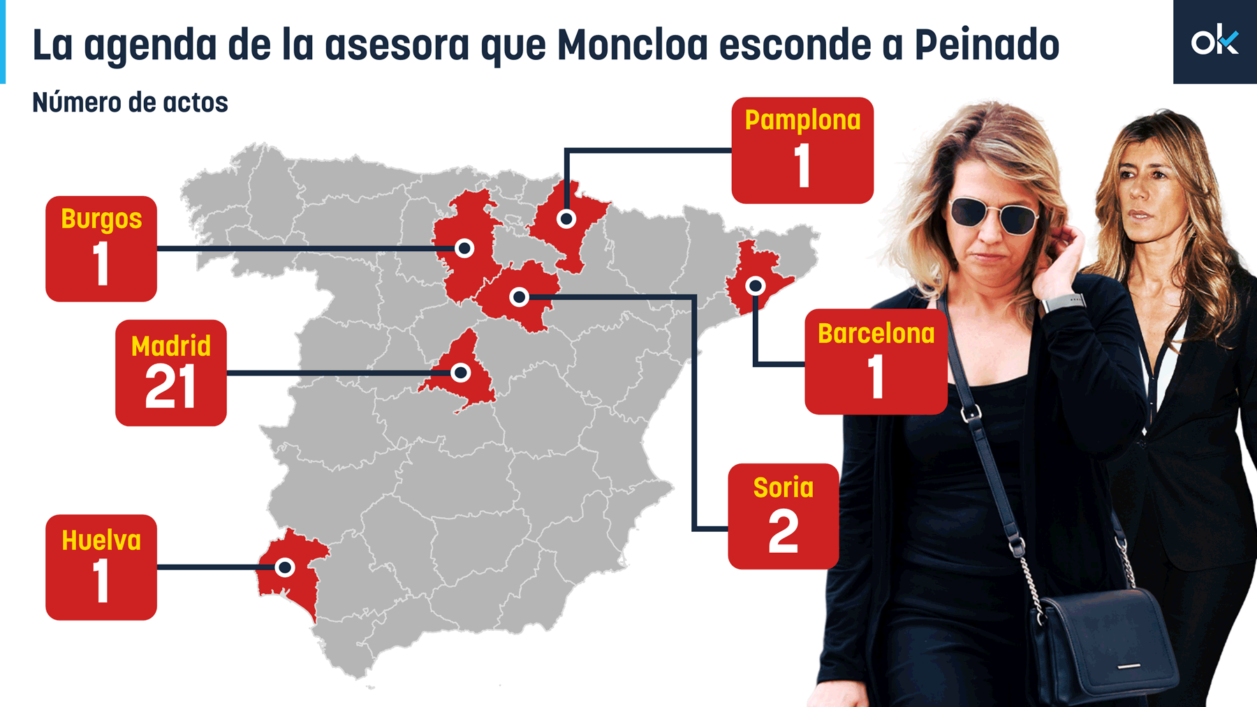 La agenda de la asesora que Moncloa esconde a Peinado: al menos 27 actos para los negocios de Begoña