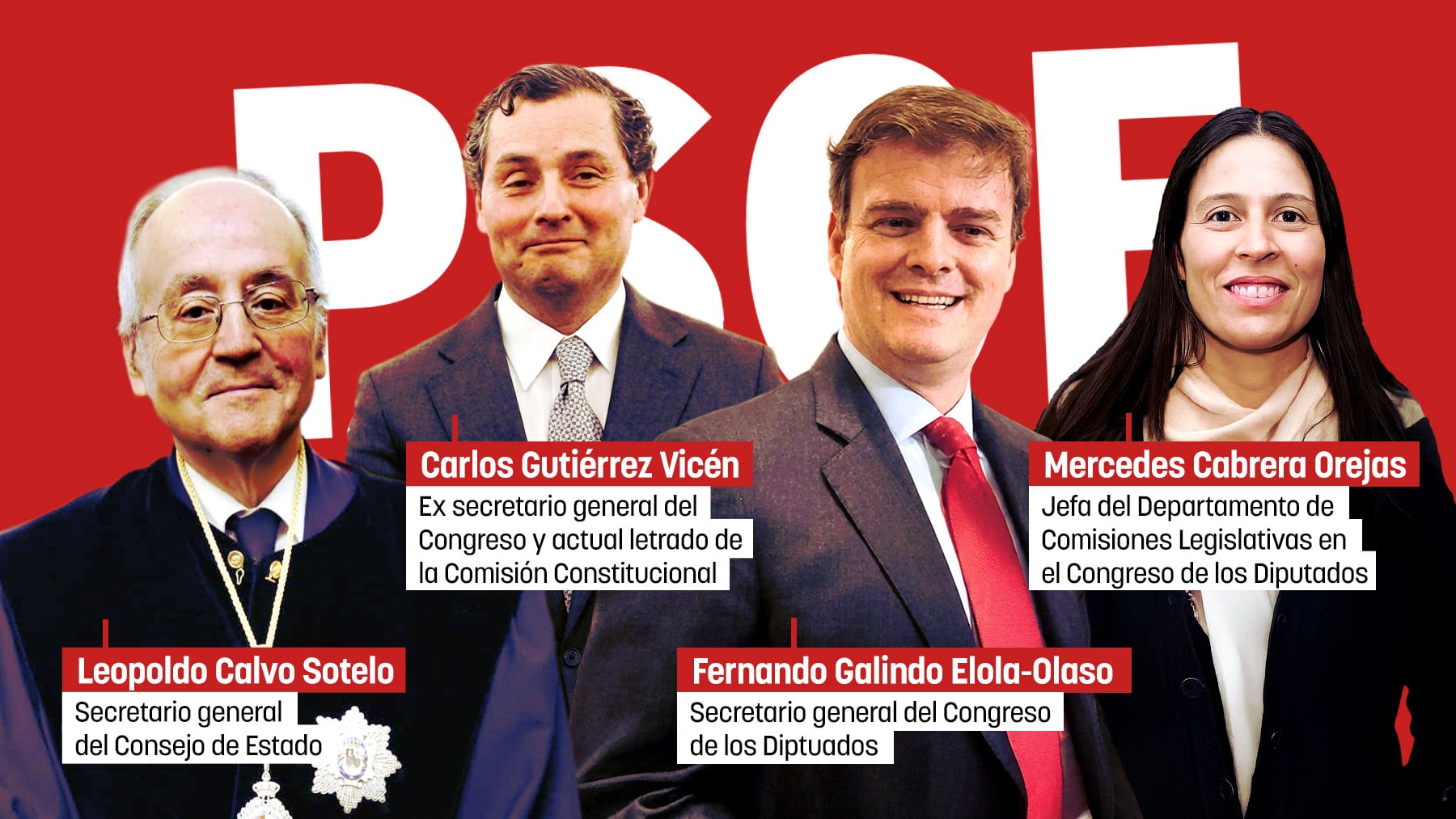 Cargos del Gobierno se jactan de fichar a apellidos ilustres del franquismo y la Transición