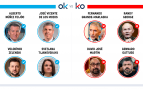 Los OK y KO del sábado, 4 de abril de 2026