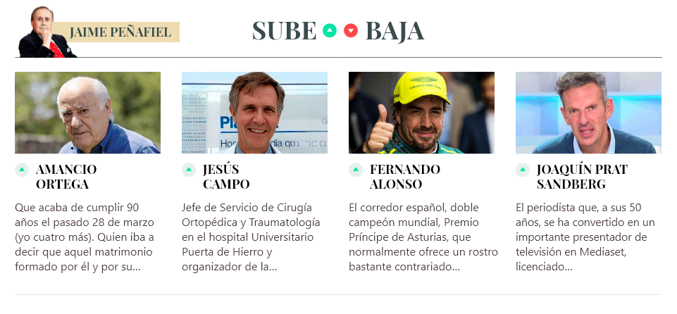 Sube & Baja, por Jaime Peñafiel: semana del 28 de marzo al 3 de abril