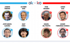 Los OK y KO del miércoles, 8 de abril de 2026