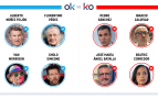 Los OK y KO del jueves, 9 de abril de 2026