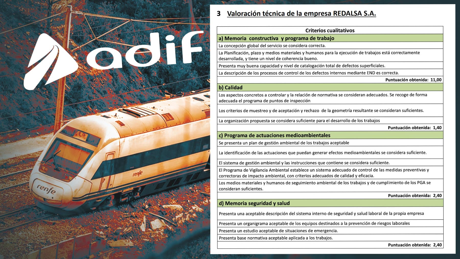 Adif adjudicó la supervisión de la soldadura de Adamuz a una empresa amiga a la que