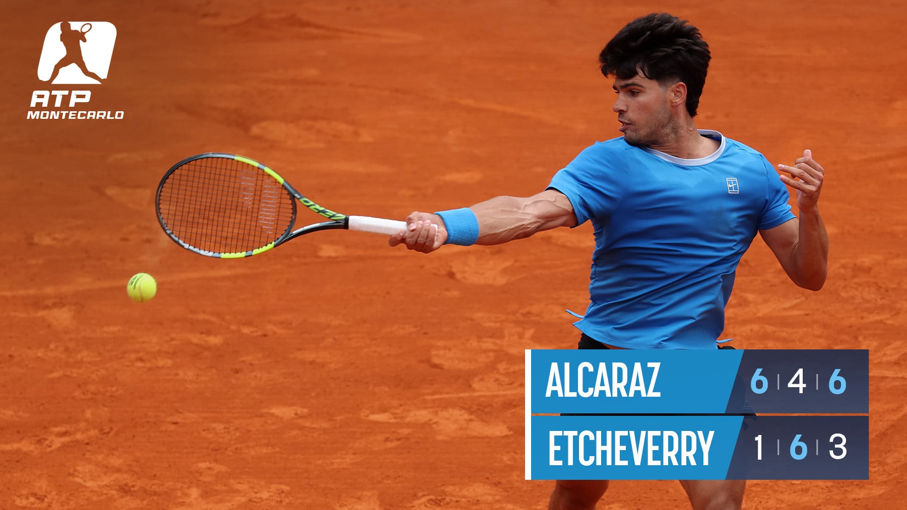 Alcaraz aprende a sufrir en Montecarlo y se mete en cuartos tras un susto ante Etcheverry