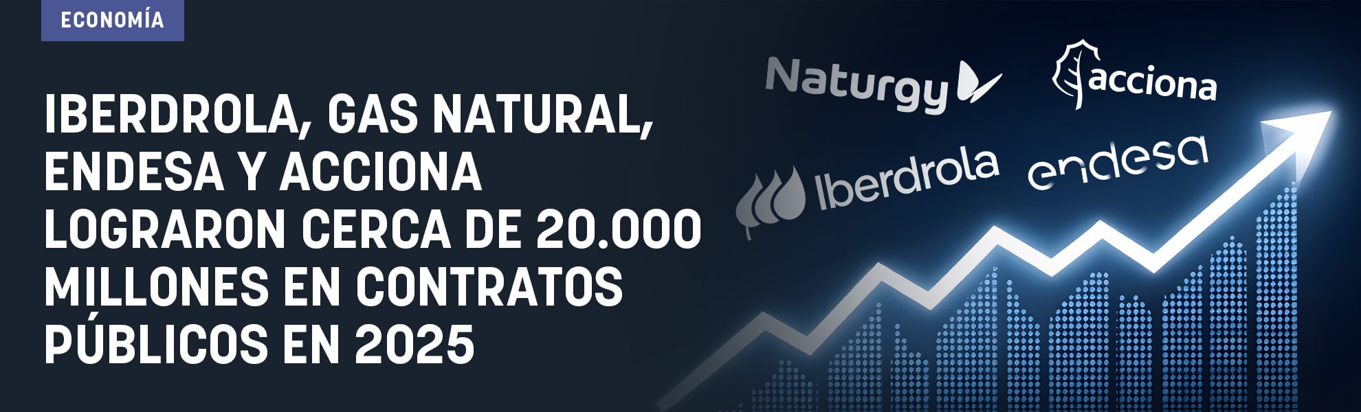 Iberdrola, Gas Natural, Endesa y Acciona lograron cerca de 20.000 millones en contratos públicos en 2025