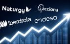 Iberdrola, Gas Natural, Endesa y Acciona
