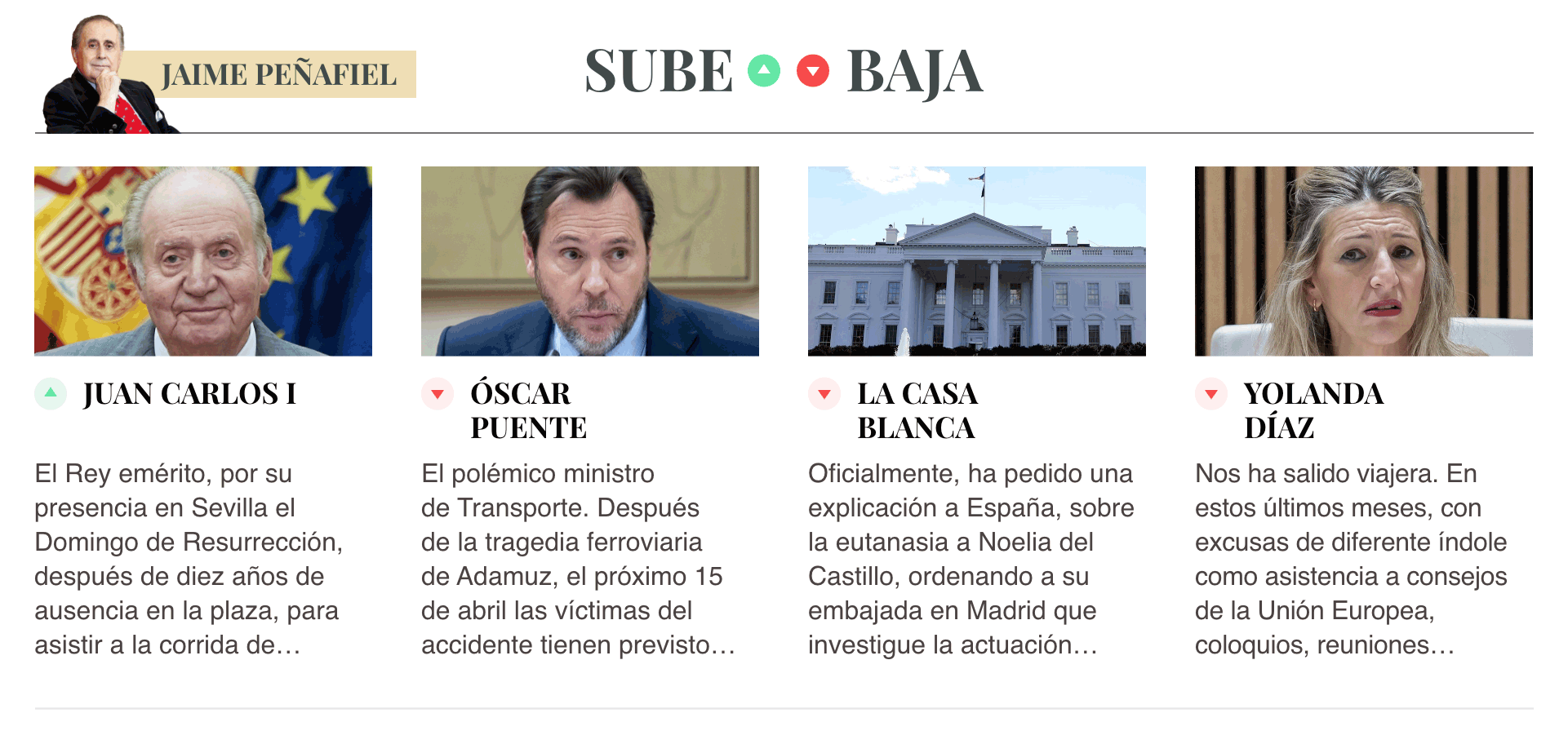 Sube & Baja, por Jaime Peñafiel: semana del 4 al 11 de abril