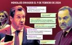 Los whatsapps de Óscar Puente a Ábalos en 2024 sobre Miss Asturias: «Me está pidiendo trabajo y dice que es tu mano derecha»