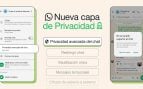 privacidad avanzada del chat de WhatsApp