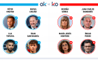 Los OK y KO del martes, 14 de abril de 2026