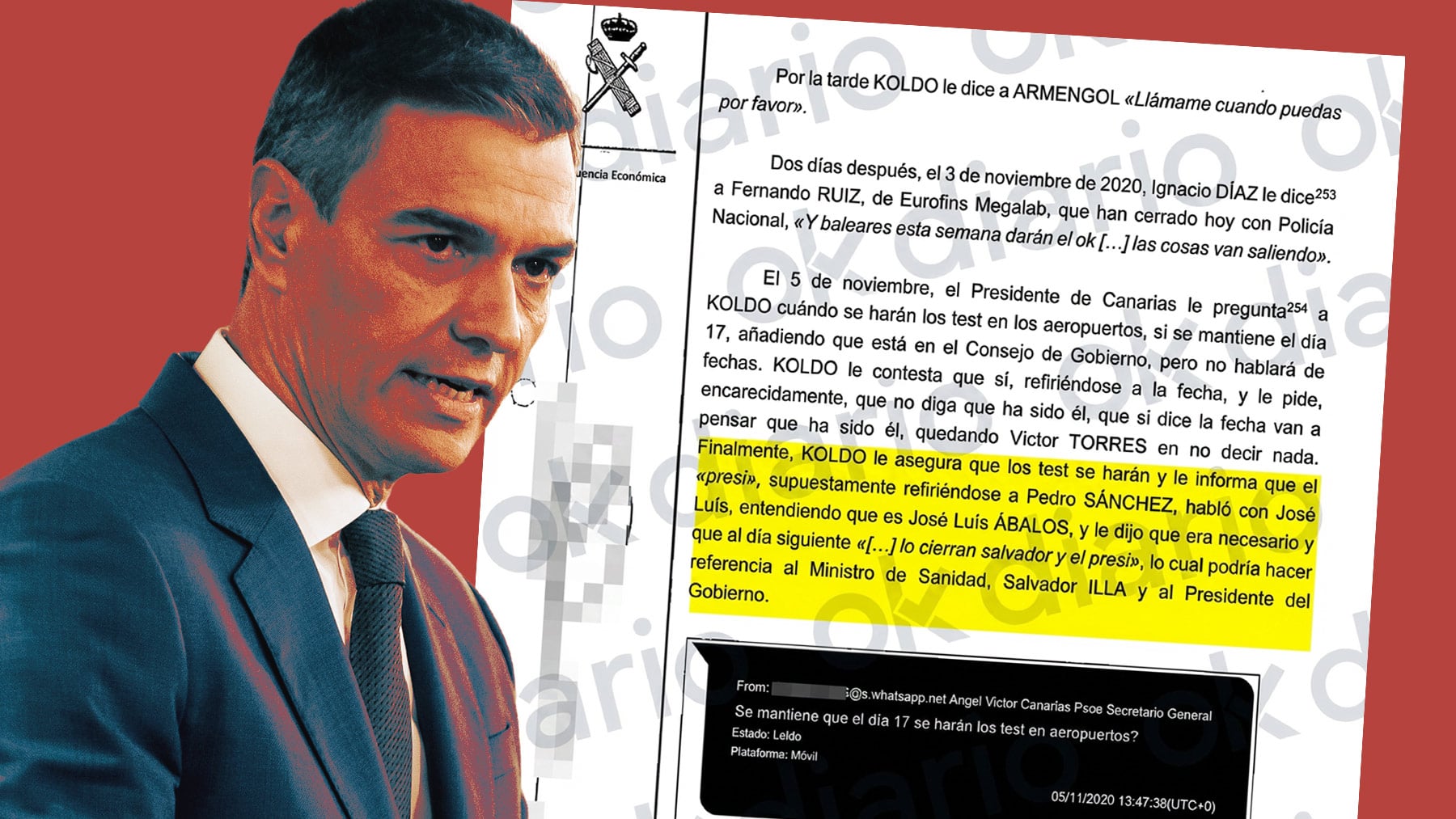 La UCO señala que Sánchez autorizó los test de la