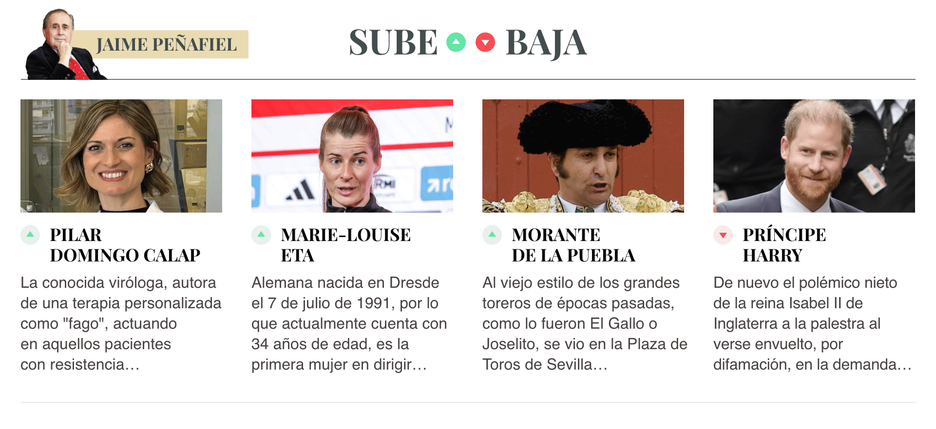 Sube & Baja, por Jaime Peñafiel: semana del 11 al 17 de abril