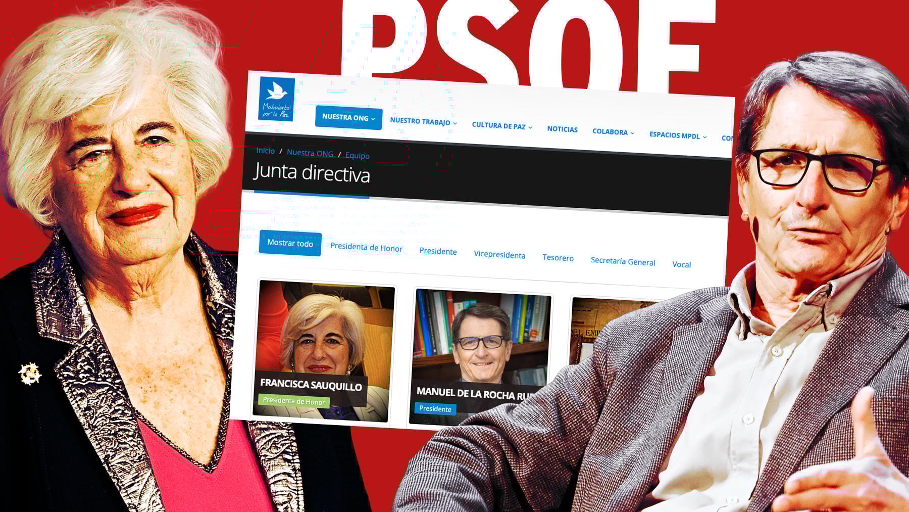 El Gobierno elige una ONG de dirigentes del PSOE regada con 3,9 millones al año para ayudar a la regularización