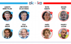 Los OK y KO del miércoles, 22 de abril de 2026