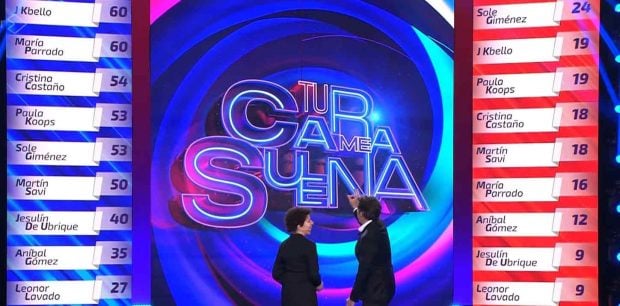 As&iacute; queda la clasificaci&oacute;n de Tu cara me suena tras la gala 3 (Atresmedia).