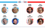 Los OK y KO del jueves, 23 de abril de 2026