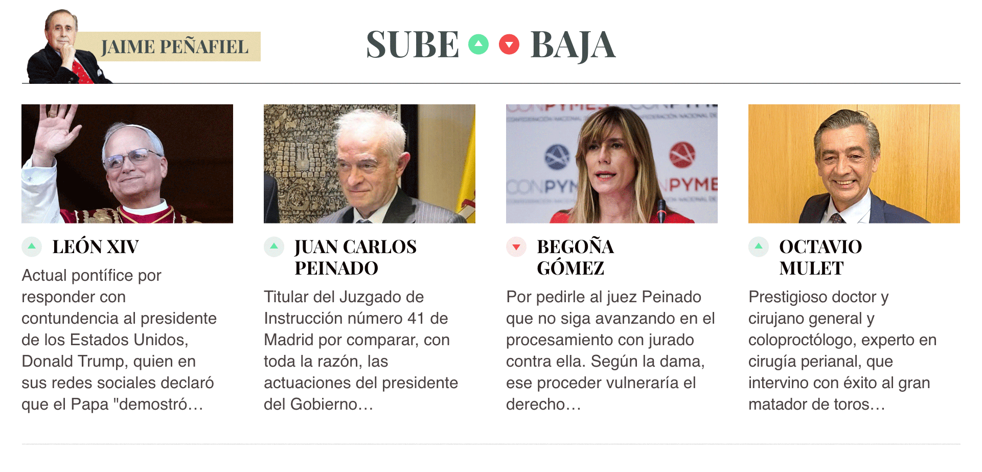 Sube & Baja, por Jaime Peñafiel: semana del 18 al 24 de abril