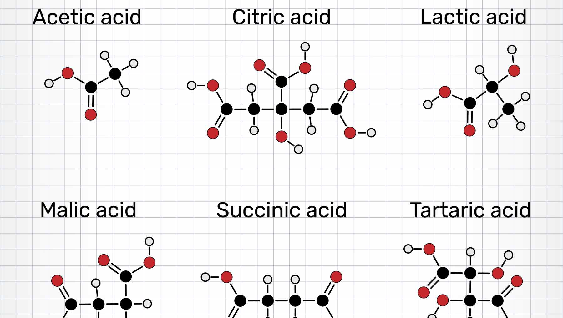 Ácido láctico: funciones, propiedades y presencia en el cuerpo