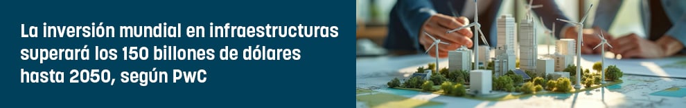 La inversión mundial en infraestructuras superará los 150 billones de dólares hasta 2050, según PwC.