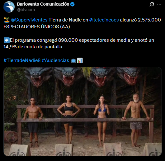 Audiencia de Supervivientes: en tierra de nadie (Foto: Barlovento en X).