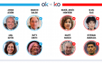 Los OK y KO del jueves, 30 de abril de 2026