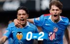 Atlético de Madrid