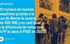 Nietos del exilio