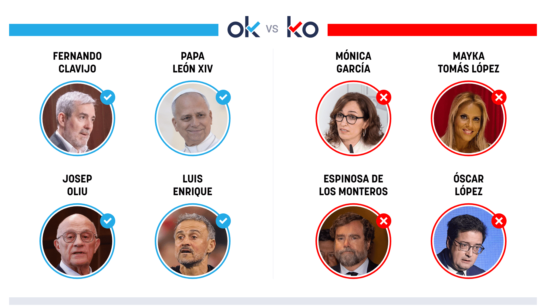 OKKO