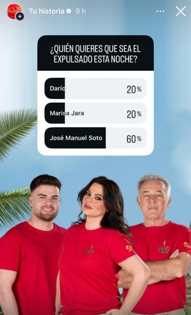 Porcentajes de votaciones de los seguidores de Happy FM para la expulsi&oacute;n de hoy en Supervivientes (Instagram).
