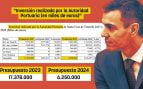 Gobierno hantavirus