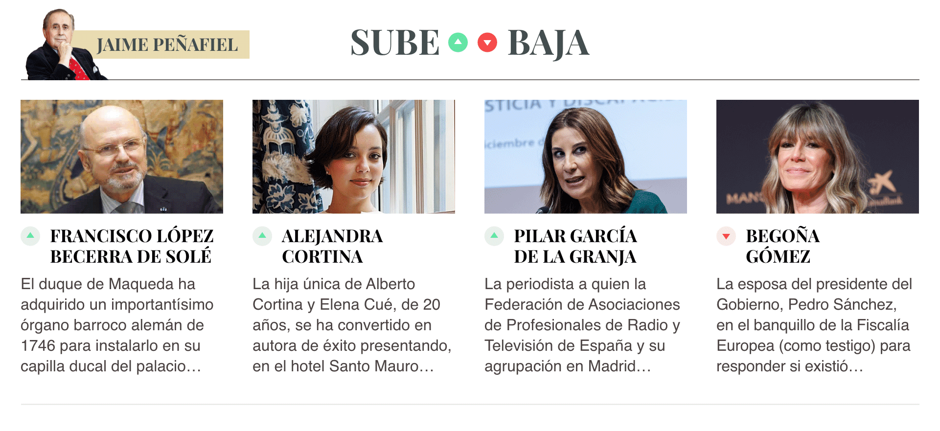 Sube & Baja, por Jaime Peñafiel: semana del 2 al 8 de mayo