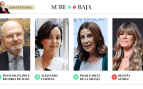 sube baja