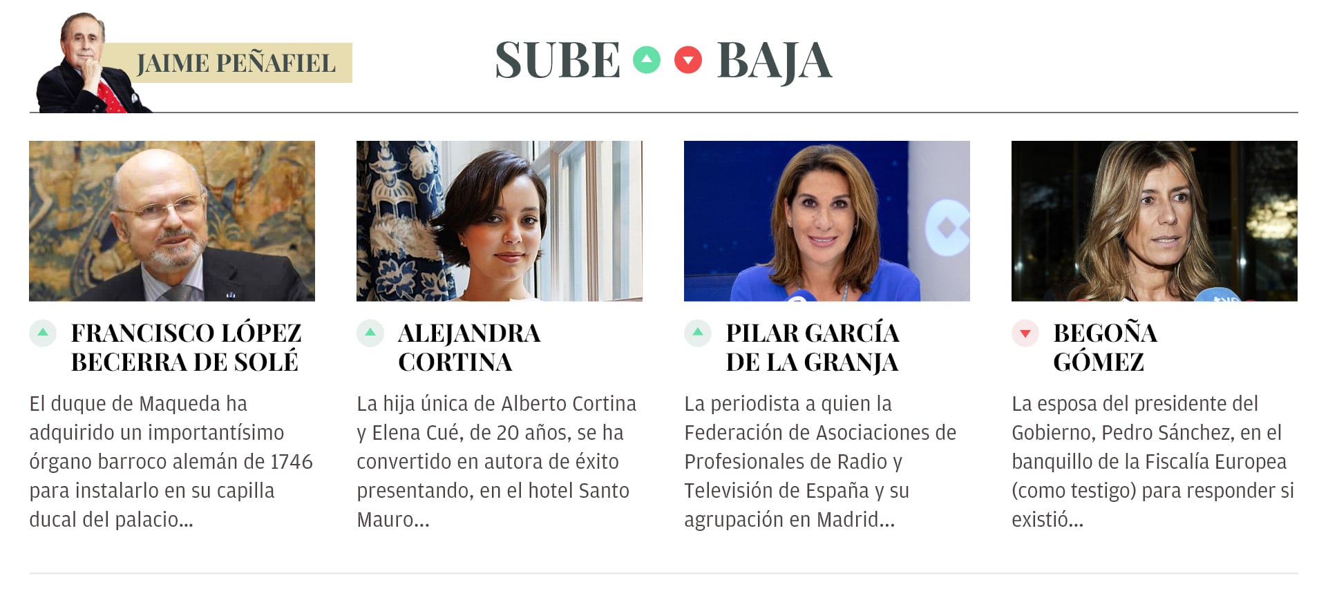 Sube & Baja, por Jaime Peñafiel: semana del 2 al 8 de mayo