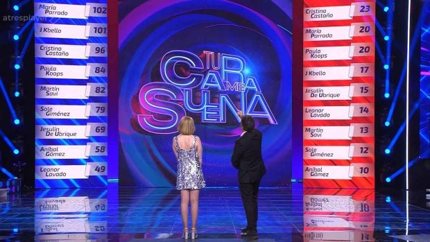 As&iacute; queda la clasificaci&oacute;n general (a la izquierda) de Tu cara me suena tras cinco galas (Atresmedia).