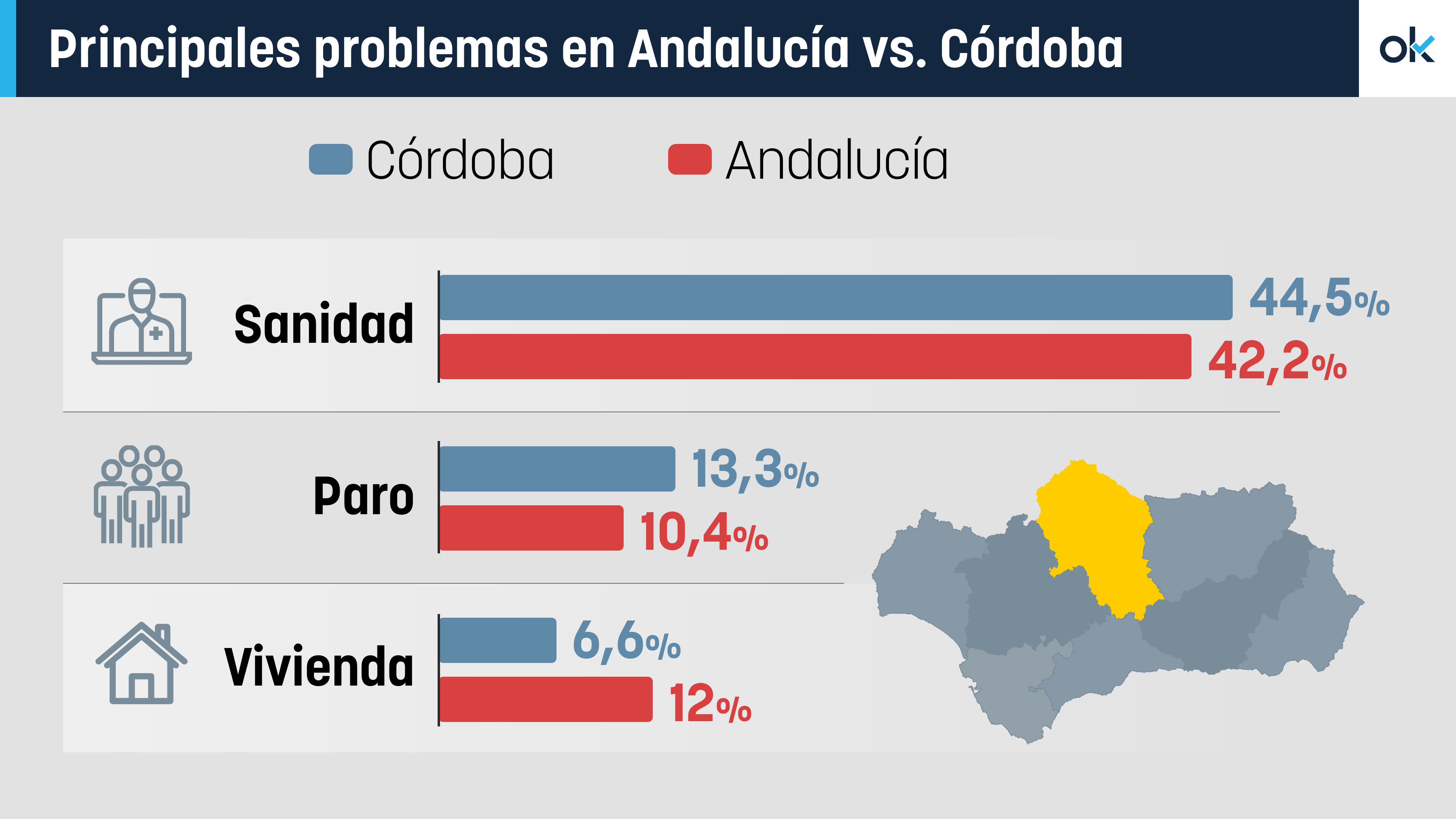 Córdoba vota cansada de esperar los 1.700 empleos de la base militar que Sánchez le prometió en 2021