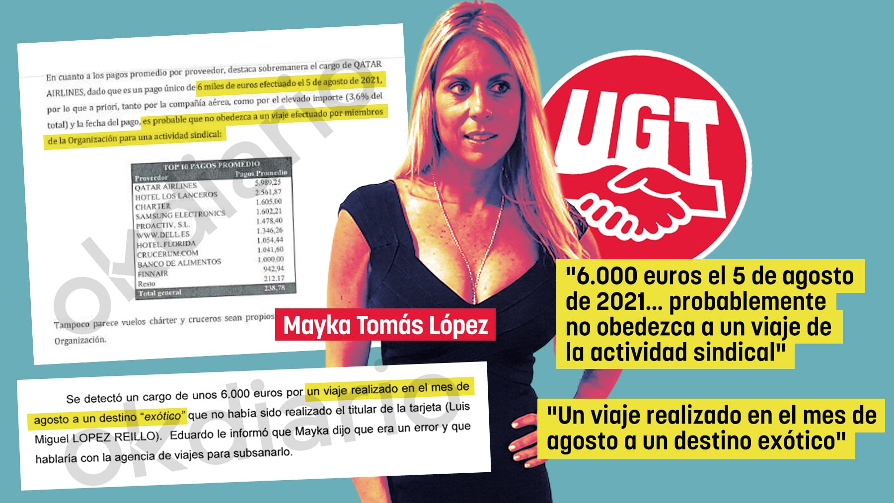 UGT sospechó por un viaje exótico de 6.000 € a Qatar pero no denunció nada porque Mayka dijo que era un error