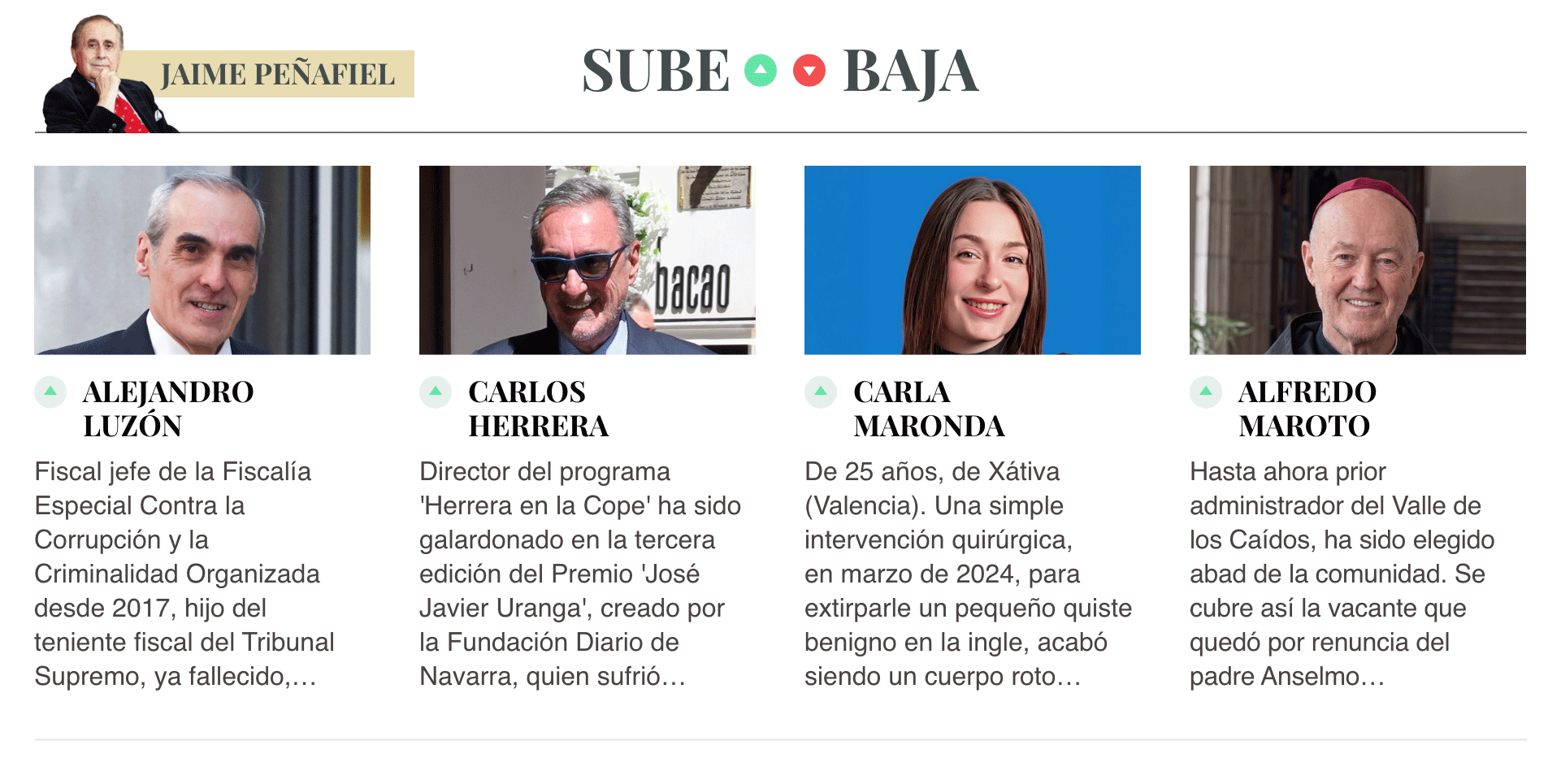 Sube & Baja, por Jaime Peñafiel: semana del 9 al 15 de mayo