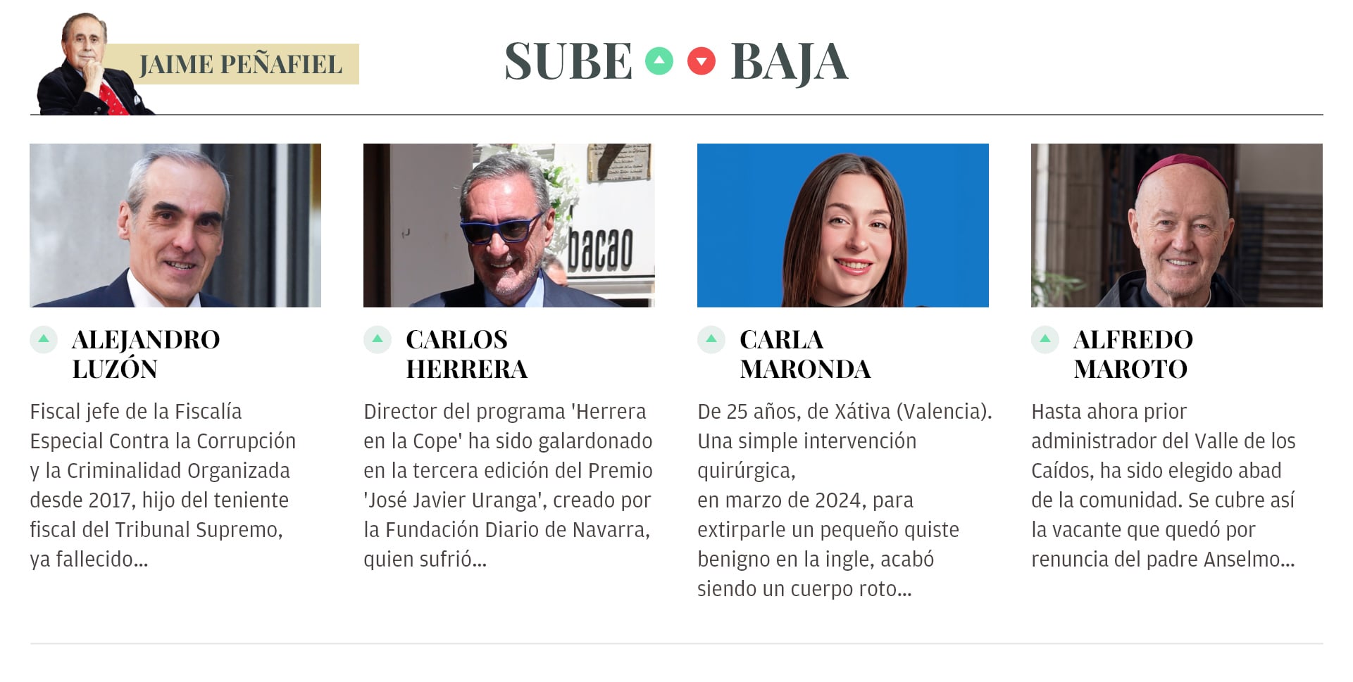 Sube & Baja, por Jaime Peñafiel: semana del 9 al 15 de mayo