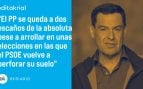 Editorial PP
