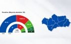 mapa resultados elecciones andalucía 2026